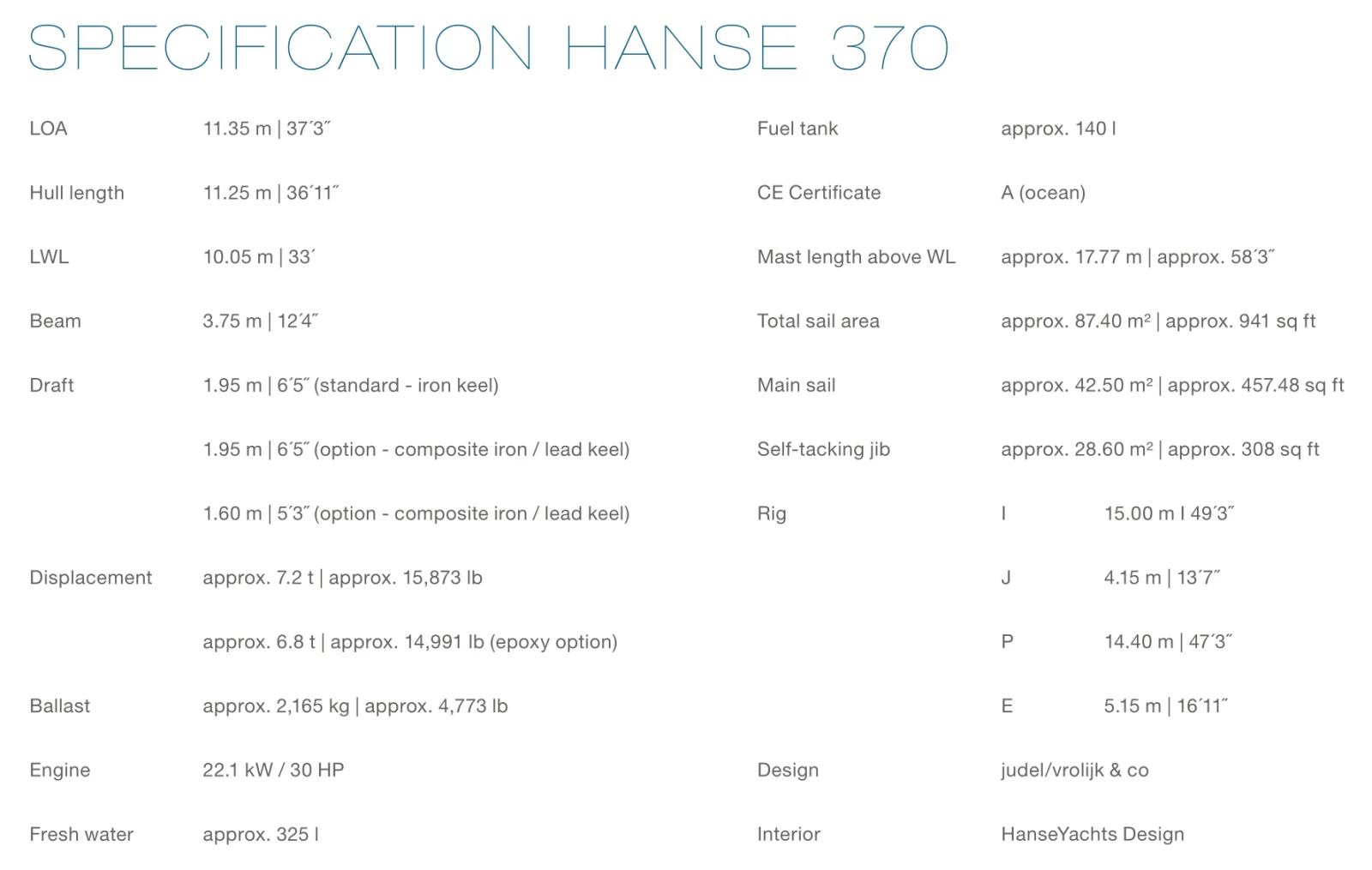 Ветроходна лодка Hanse 370 - изображение 9