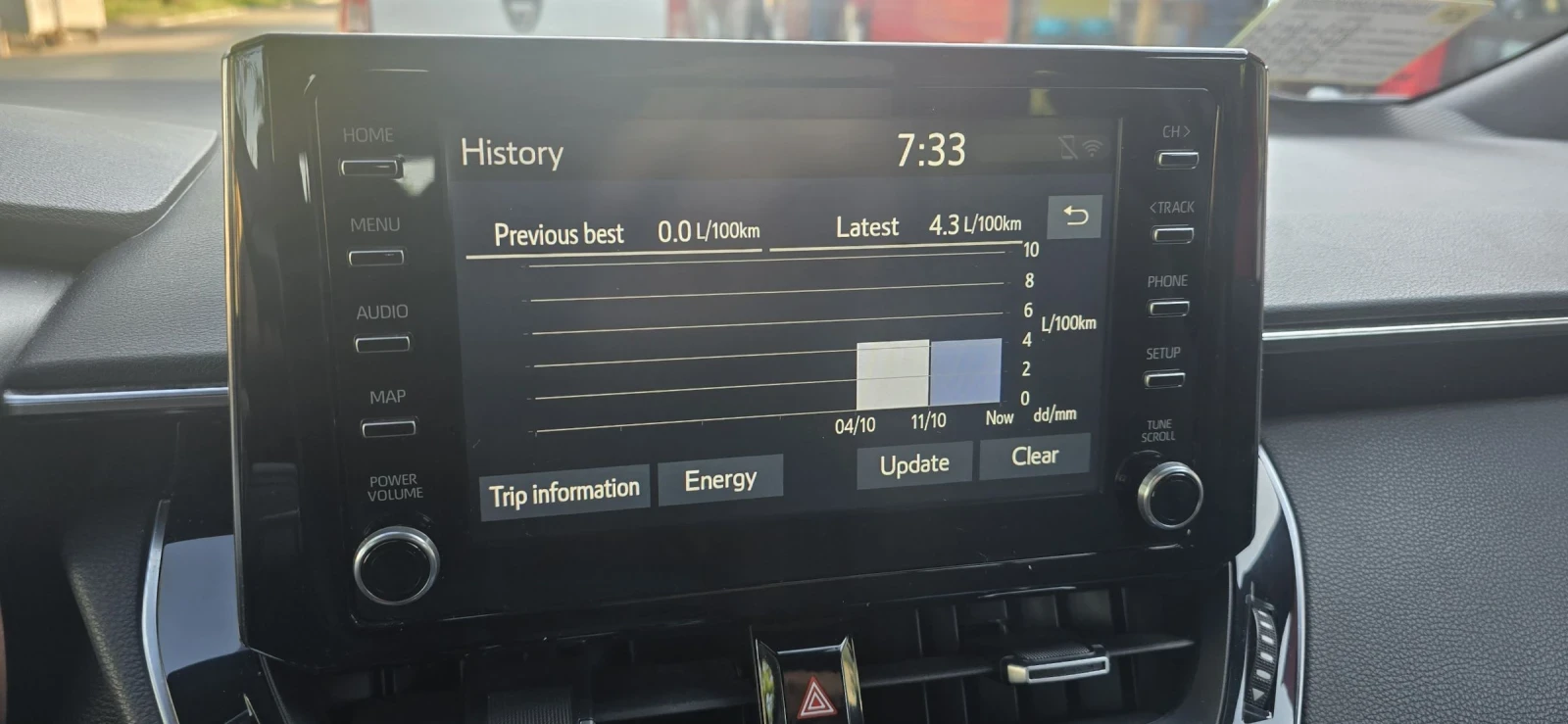Toyota Corolla, снимка 5 - Автомобили и джипове - 54733510