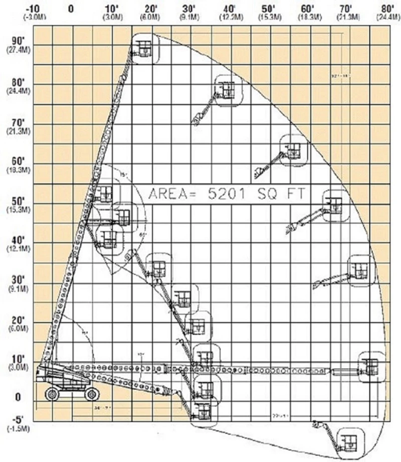 Автовишка Grove T 86 J  4х4х4, снимка 16 - Индустриална техника - 49658630