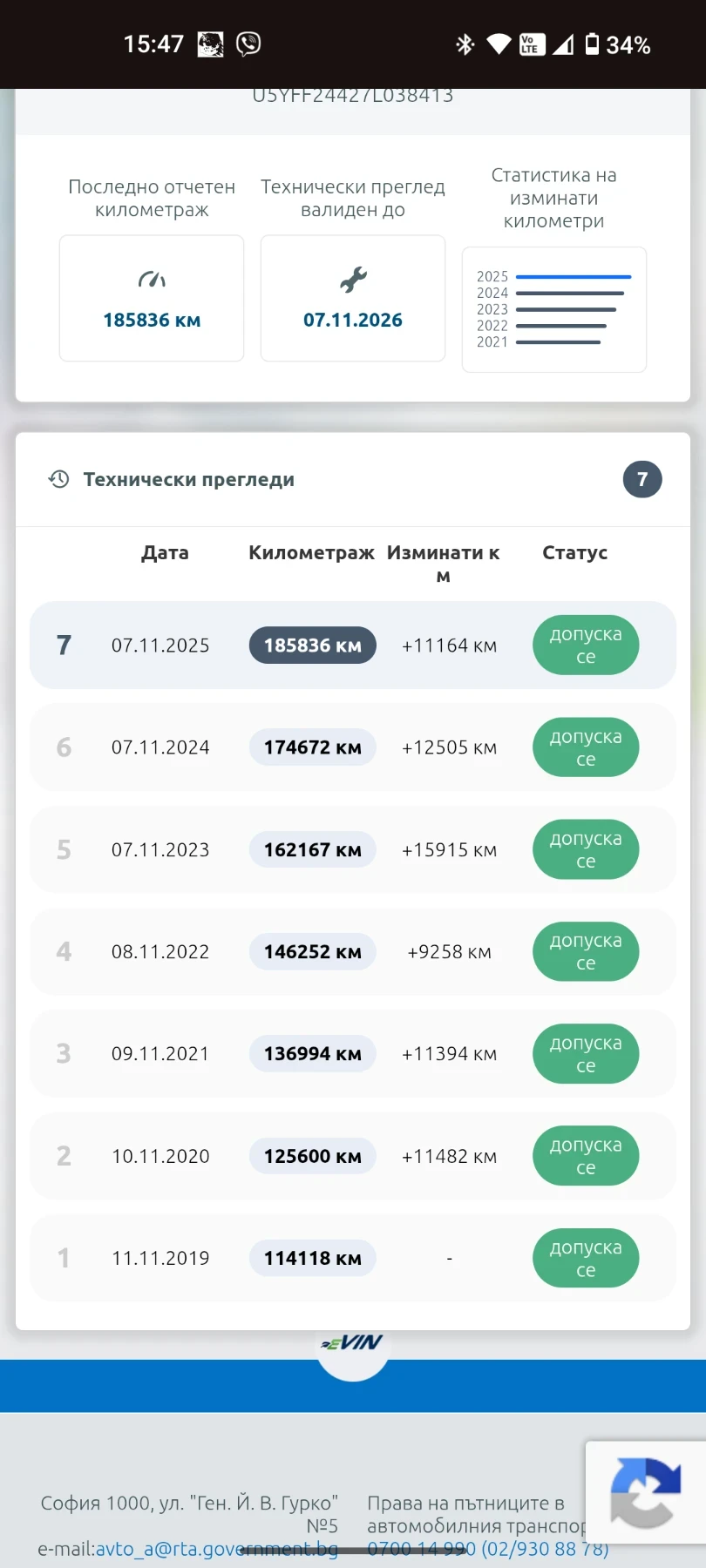 Kia Ceed 1.6 CRDI, снимка 12 - Автомобили и джипове - 54801276