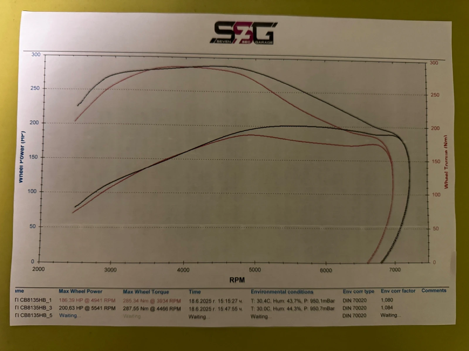 VW Golf GOLF 5 GTI 2.0TFSI+ + / DSG / 250HP, снимка 11 - Автомобили и джипове - 54137705