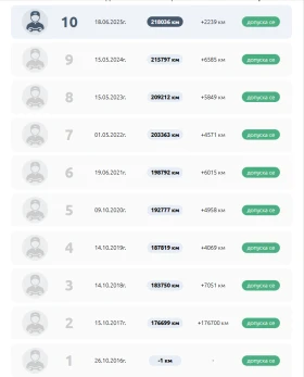 Audi S3 AMK | Mobile.bg � ����� ������ 16