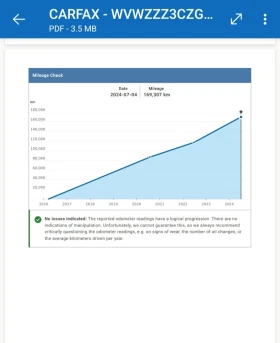 VW Passat 2.0 TSI 4Motion Highline 280  | Mobile.bg � ����� ������ 17