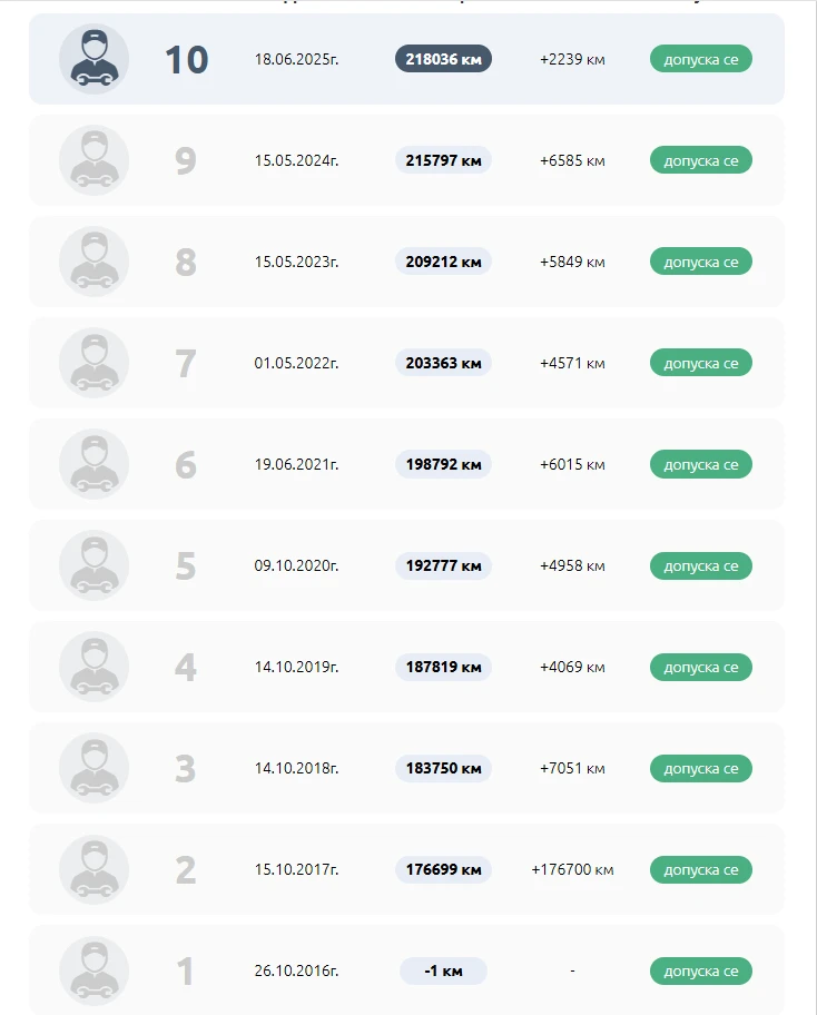 Audi S3 AMK, снимка 16 - Автомобили и джипове - 52839794