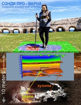 Снимка Допълнително оборудв...