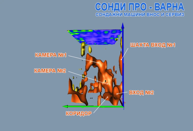 Допълнително оборудване Друг вид 3D заснемане до 60м за кухини и метали, снимка 5 - Индустриална техника - 48821434