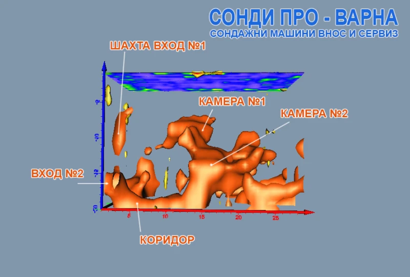 Допълнително оборудване Друг вид 3D заснемане до 60м за кухини и метали, снимка 1 - Индустриална техника - 48821434