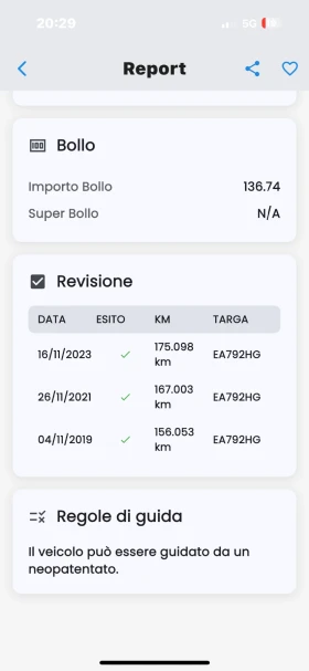 Mazda 2 1.3    | Mobile.bg    16