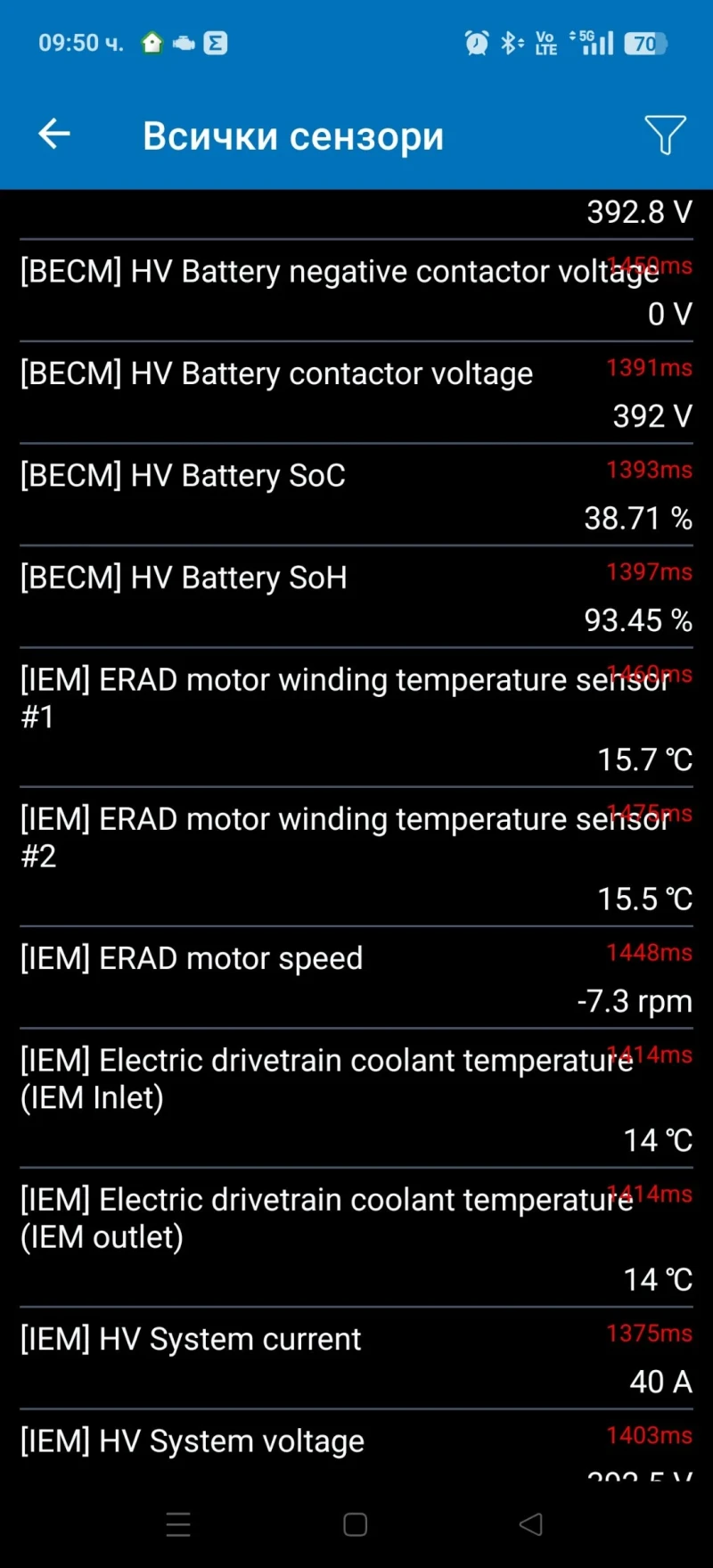 Polestar 2 LR/AWD/78kwh/408hp/PANORAMA , снимка 15 - Автомобили и джипове - 52712872