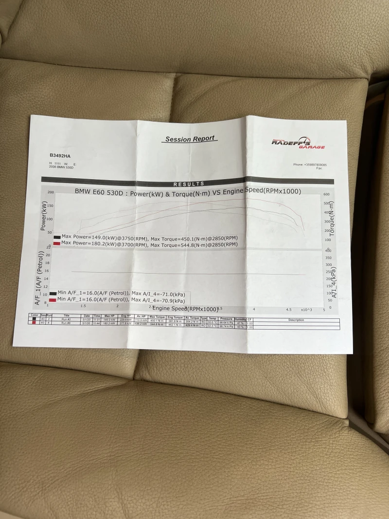 BMW 530 231hp, снимка 14 - Автомобили и джипове - 52804919