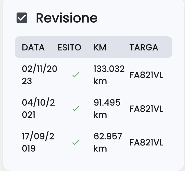 Kia Ceed LPG 1.4i, снимка 17 - Автомобили и джипове - 53157282