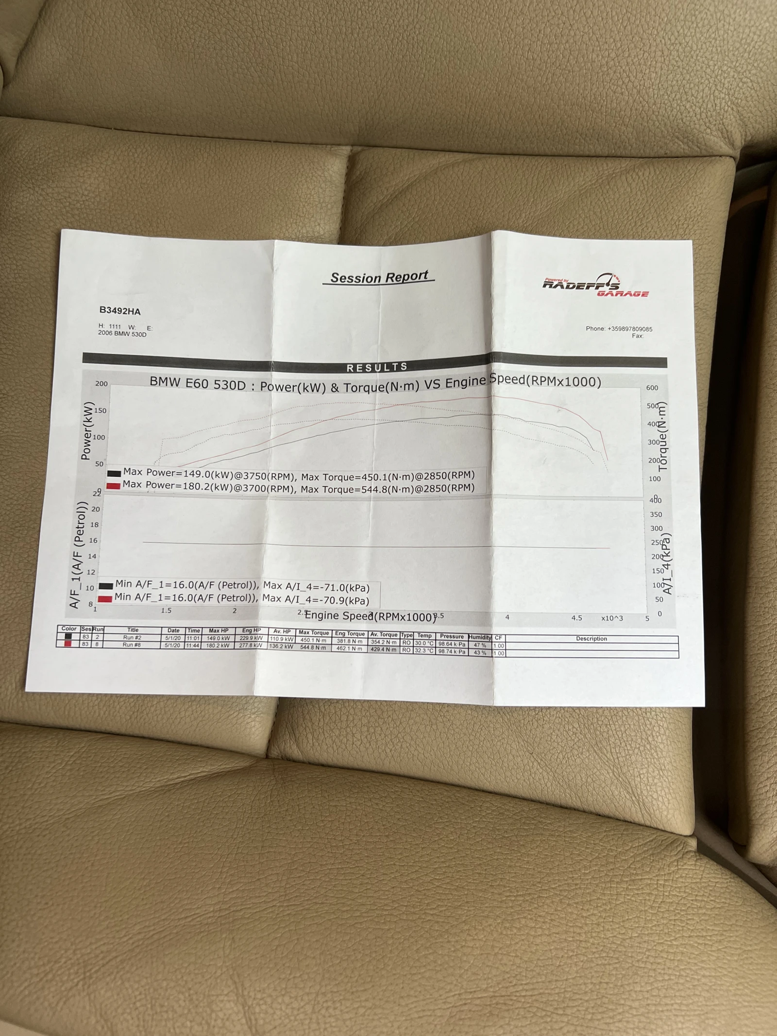 BMW 530 231hp | Mobile.bg � ����������� 14