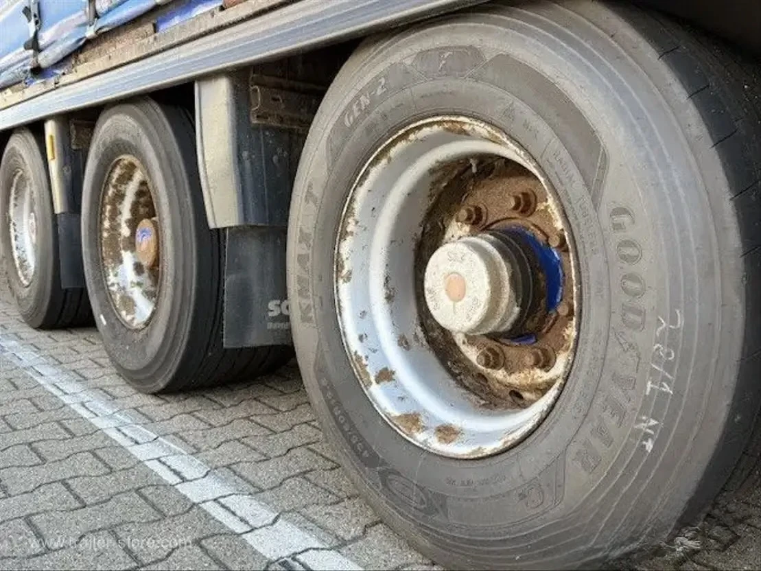  Schmitz MEGA | Mobile.bg   6