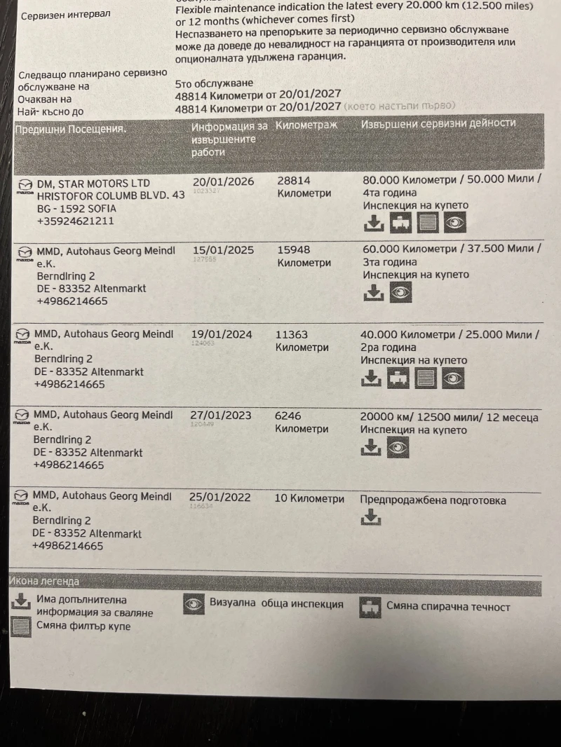 Mazda MX-30 ОТЛИЧНА, снимка 7 - Автомобили и джипове - 53011083