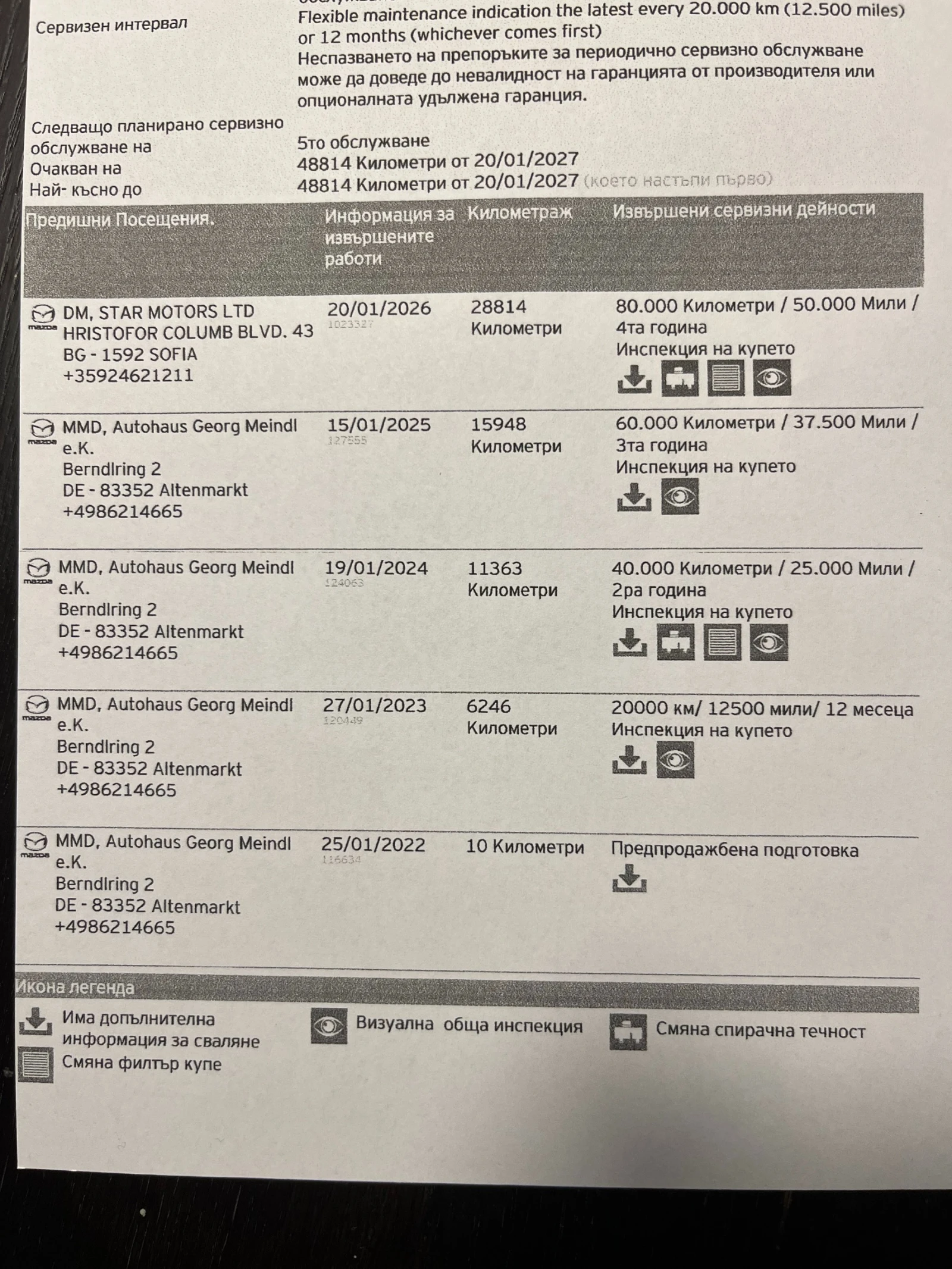 Mazda MX-30 ������� | Mobile.bg � ����������� 7