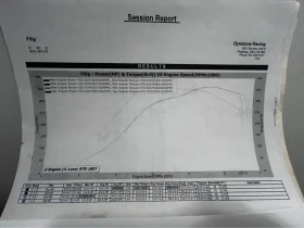 VW Golf GTI STAGE 1 * * CARFAX * * АВТОКРЕДИТ * *  - 15499 лв. / 7924.51 € - 23223551 16