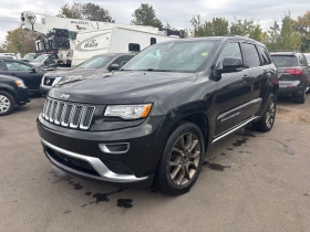Jeep Grand cherokee SUMMIT